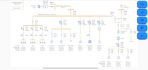 SLD | Electrical diagrams screenshot 15