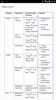 Engineering Chemistry screenshot 12