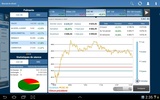 Investir Bourse screenshot 2