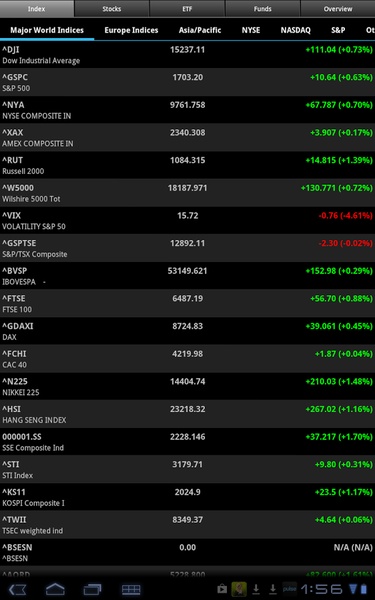 Stock Quote - Preview 23