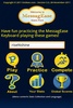 Russian MessagEase Wordlist screenshot 4