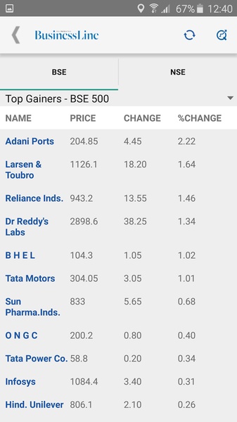 Business Line - Preview 6