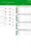 Results for Copa America 2019 screenshot 4