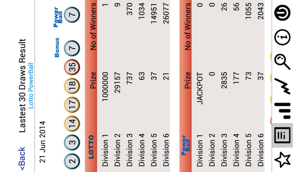 Check NZ Lottery - Preview 6