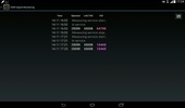 GSM Signal Monitoring screenshot 3