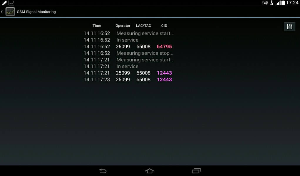 GSM Signal Monitoring - Preview 3