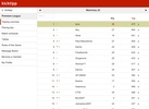 Kicktipp screenshot 5