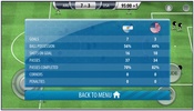 Football- Real League Simulation screenshot 6