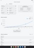 Compound Interest Calculator screenshot 5