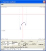 Function Analyzer screenshot 1