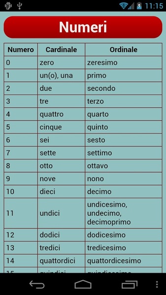 Italian Verbs - Preview 3