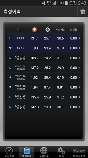 BenchBee SpeedTest - Preview 4