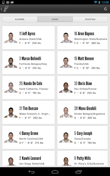 Spurs - Preview 3