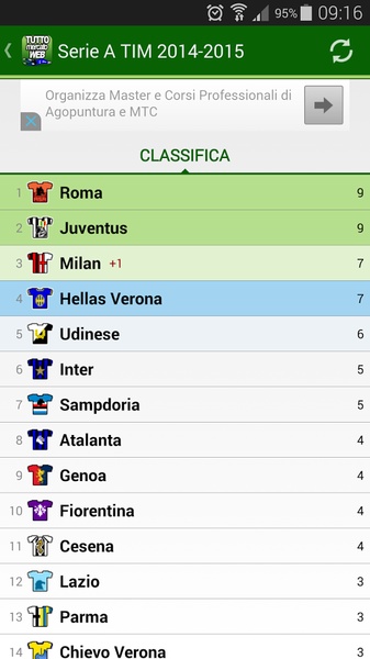 TUTTO Mercato WEB - Preview 2