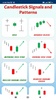 Candlestick Signals and Patterns screenshot 6