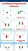 Candlestick Signals and Patterns screenshot 6