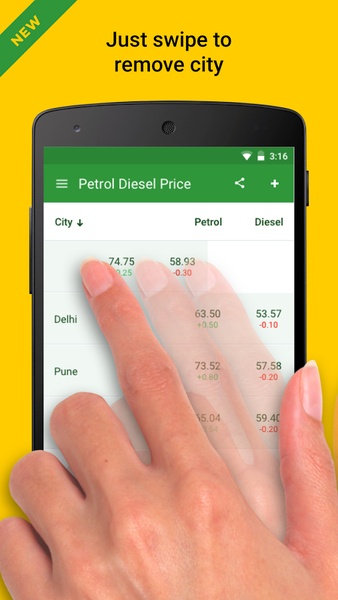 Petrol Diesel Price in Your City - Preview 8