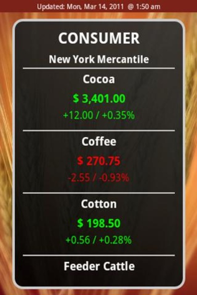 Commodities - Preview 3