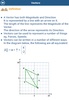 GCSE Maths Geometry Revision L screenshot 5