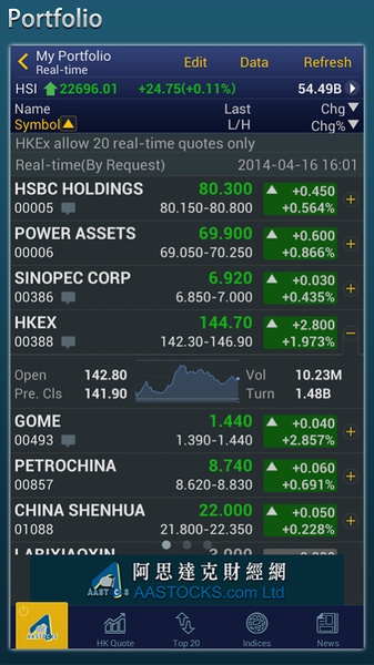 AASTOCKS - Preview 5