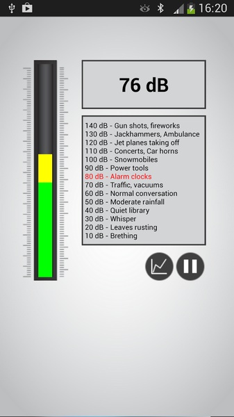 Sound Meter PRO - Preview 2