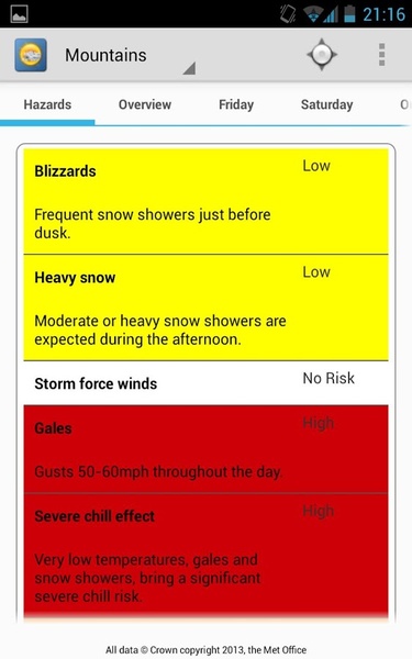 Weather Frcst UK Free - Preview 7