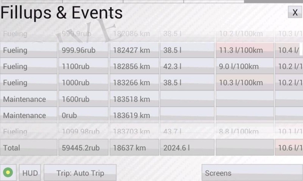 hobDrive Demo - Preview 2