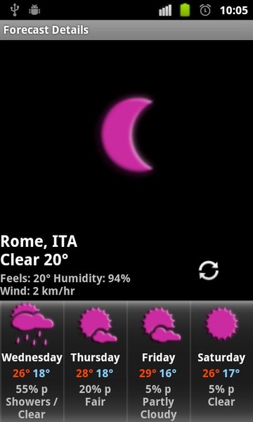 FlipClock NiceAll Pink Widget - Preview 1