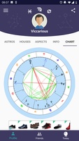 Horos Natal Chart for Android 5