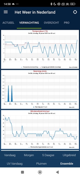 Het Weer in Nederland - Preview 7