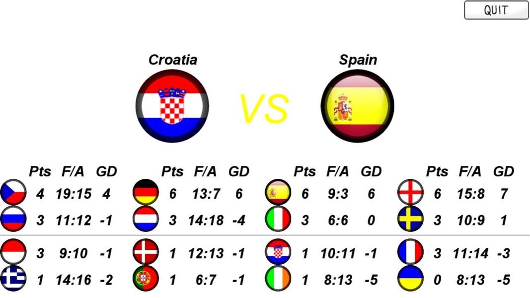 Air Hockey Euro - Preview 4