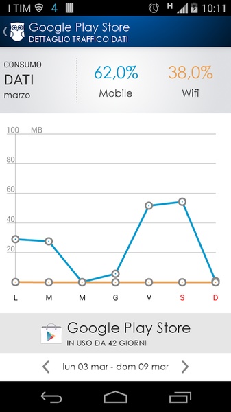 TIM CheckApp - Preview 2