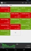 Stocks Tracker screenshot 6