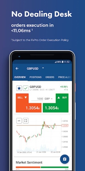FxPro cTrader - Preview 11