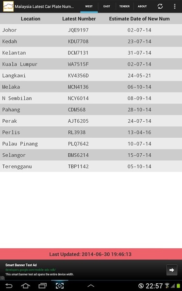 Latest on sale plate number