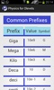 Physics for Olevels screenshot 2