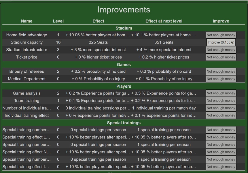 BFSMO - Best Fantasy Soccer Manager Online - Preview 4