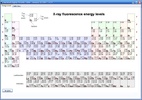 Periodic Table screenshot 1