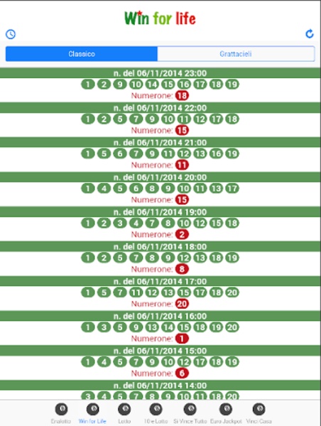 Estrazioni lotto - Preview 6