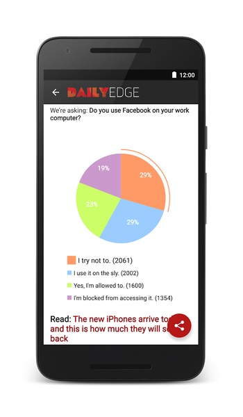 DailyEdge.ie - Preview 5