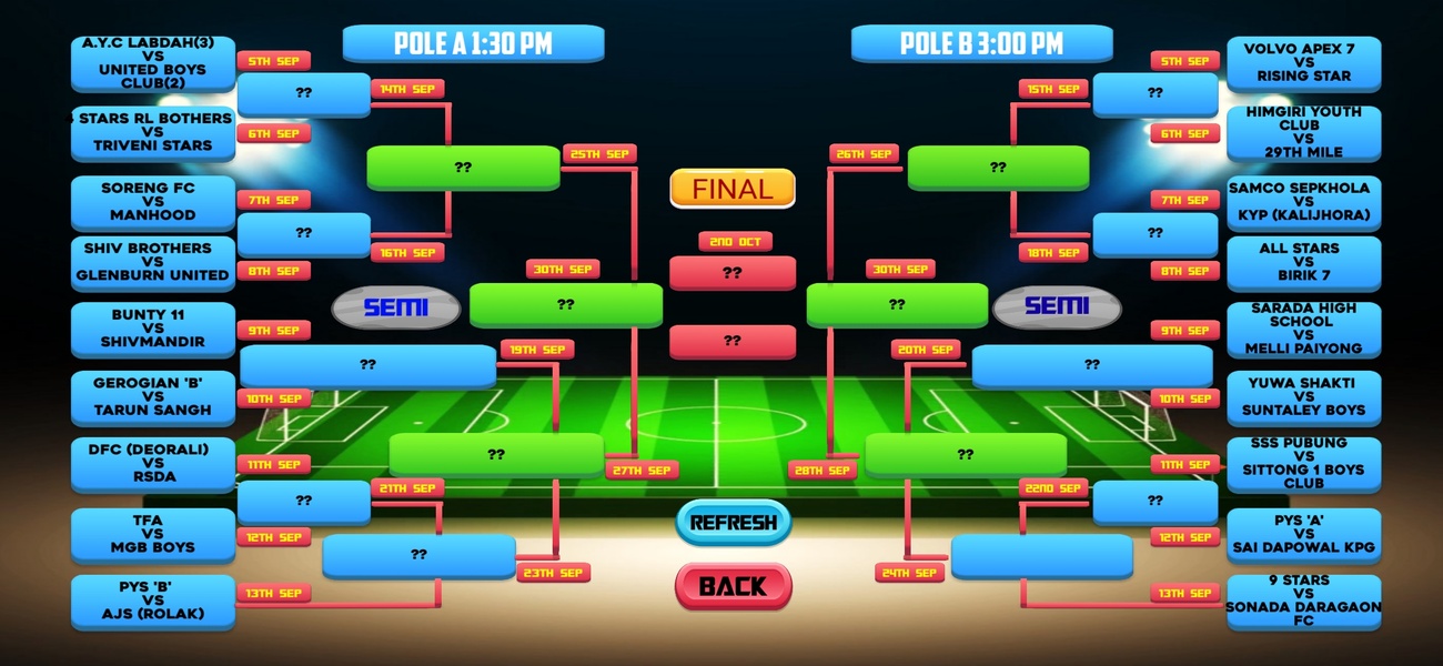 PYS FIXTURE RONGCHONG - Preview 2