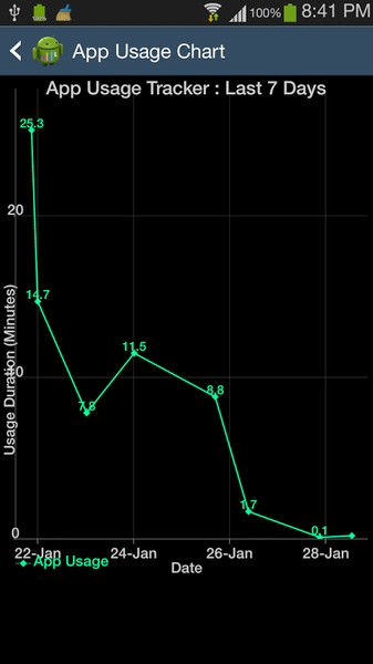 App Usage Tracker - Preview 1