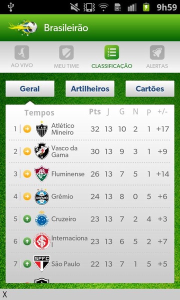 Hora Do Gol - Preview 1