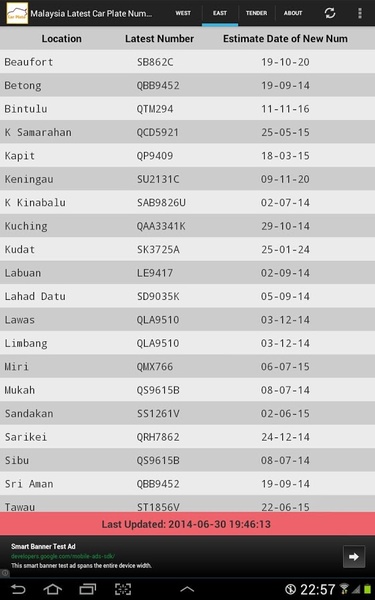 Malaysia Latest Car Plate Number - Preview 3