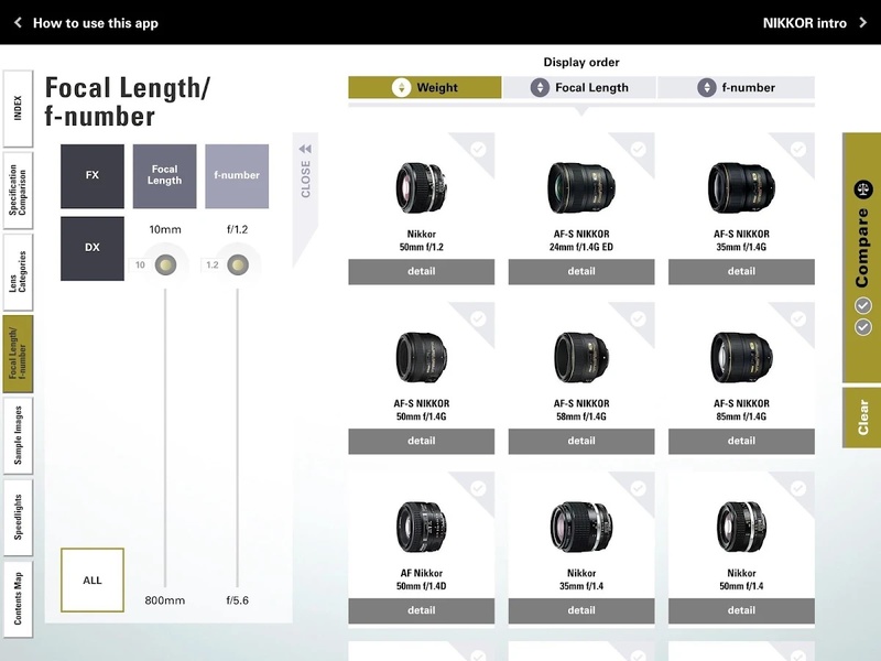 NIKKOR & ACC - Preview 6
