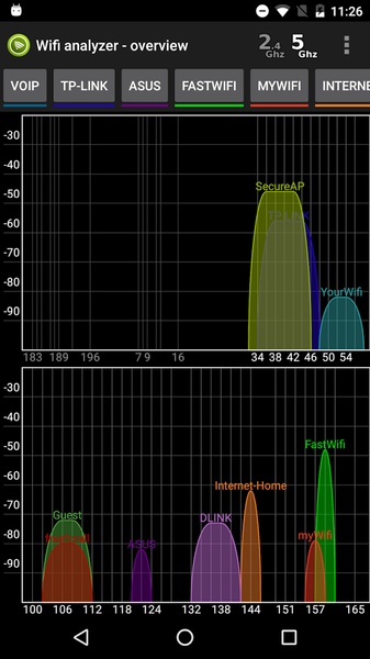 Wifi Analyzer - Preview 22