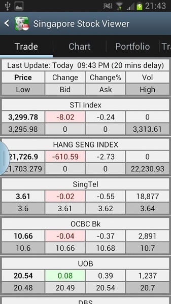 Singapore Stock Viewer - Preview 8