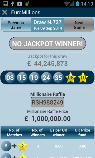 UK Lottery - Preview 5