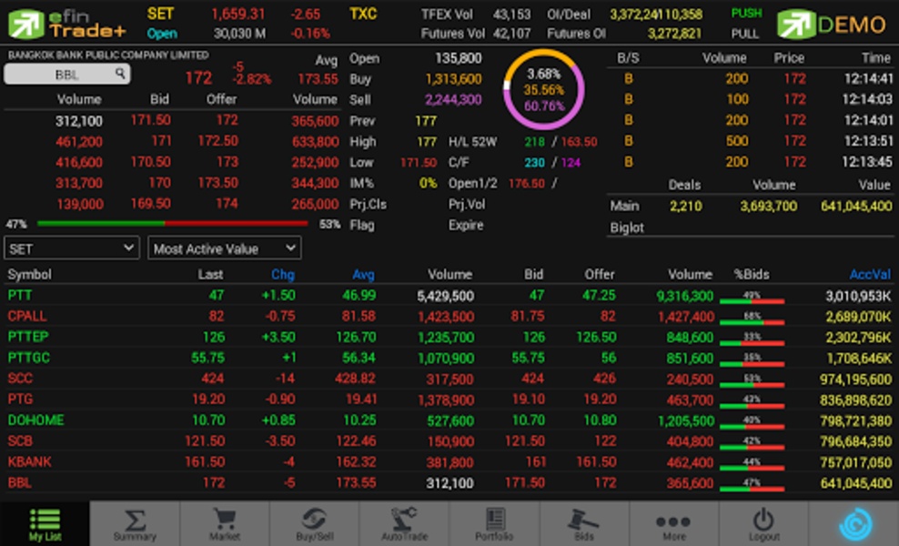 efin Trade+ - Preview 3