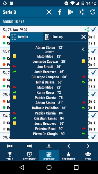 Serie B - Preview 4